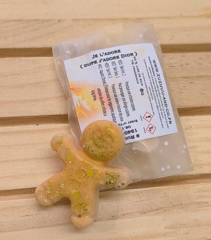 Collection dupe parfum