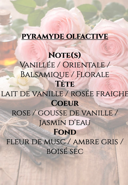 Bougie Bijoux Trésor d'amour